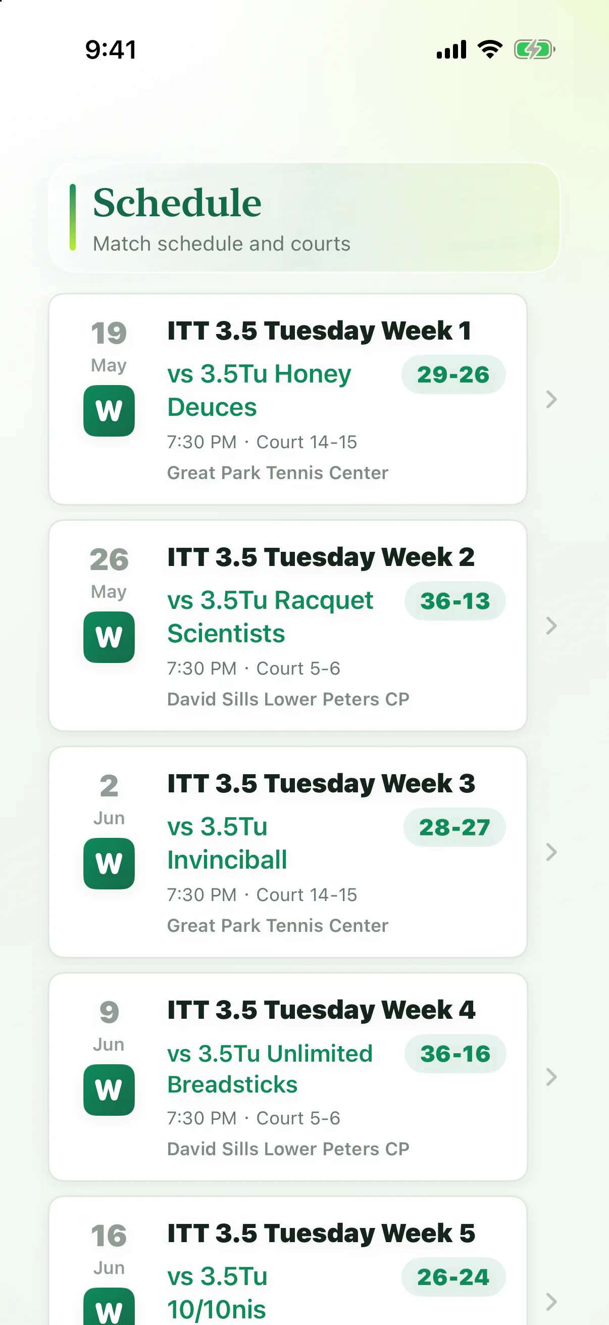 ITT Assist schedule showing official dates, opponents, courts, venues and results